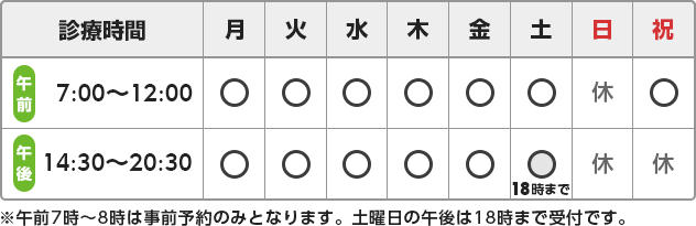 診療時間